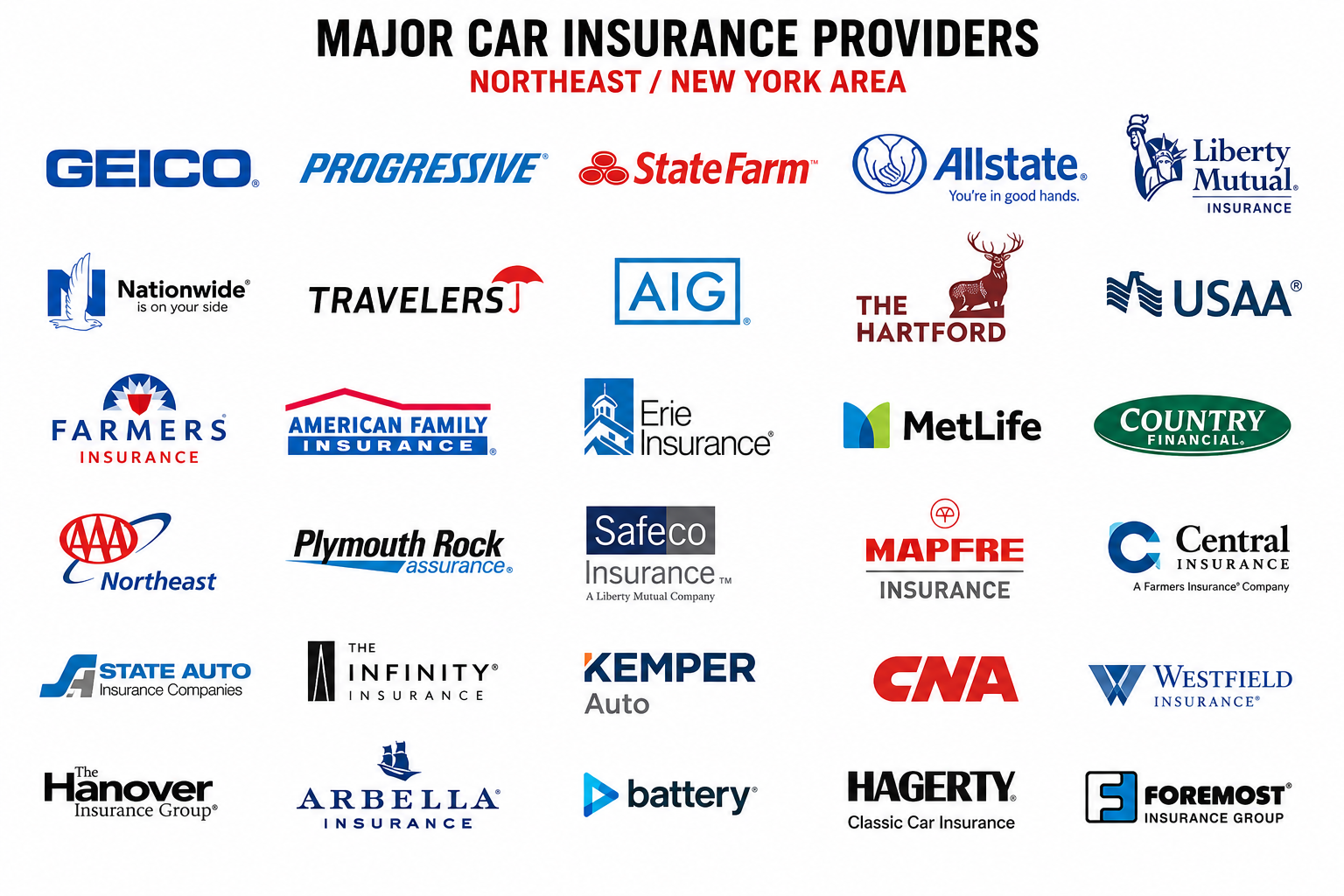 Major car insurance providers Frontline Automotive works with — GEICO, Progressive, State Farm, Allstate, Liberty Mutual, Nationwide, Travelers, AIG, The Hartford, USAA, Farmers, American Family, Erie, MetLife, AAA Northeast, Plymouth Rock, Safeco, MAPFRE and more.
